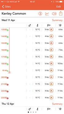 Screenshot of Windsock App displaying site summary