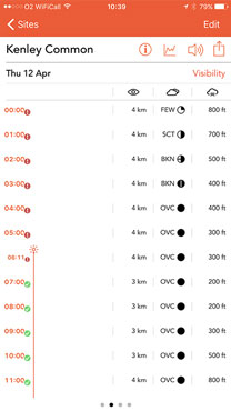 Screenshot of Windsock App displaying site visibility